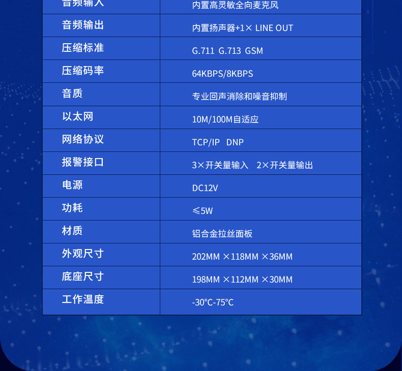 一鍵呼叫_06網站